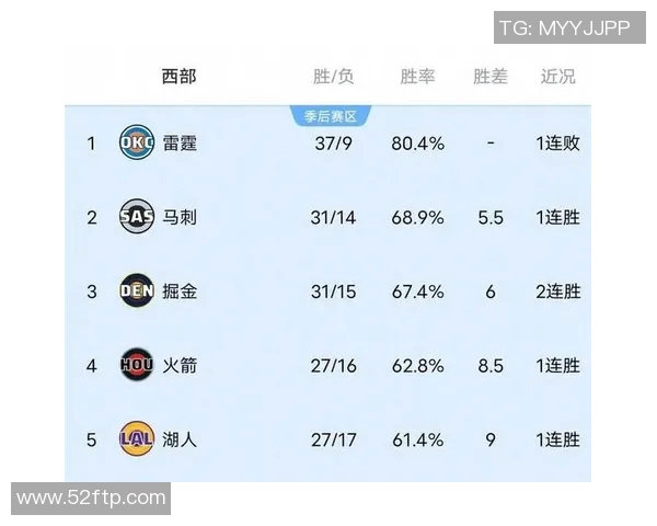 湖人对阵热火精彩直播比分实时更新及赛况分析